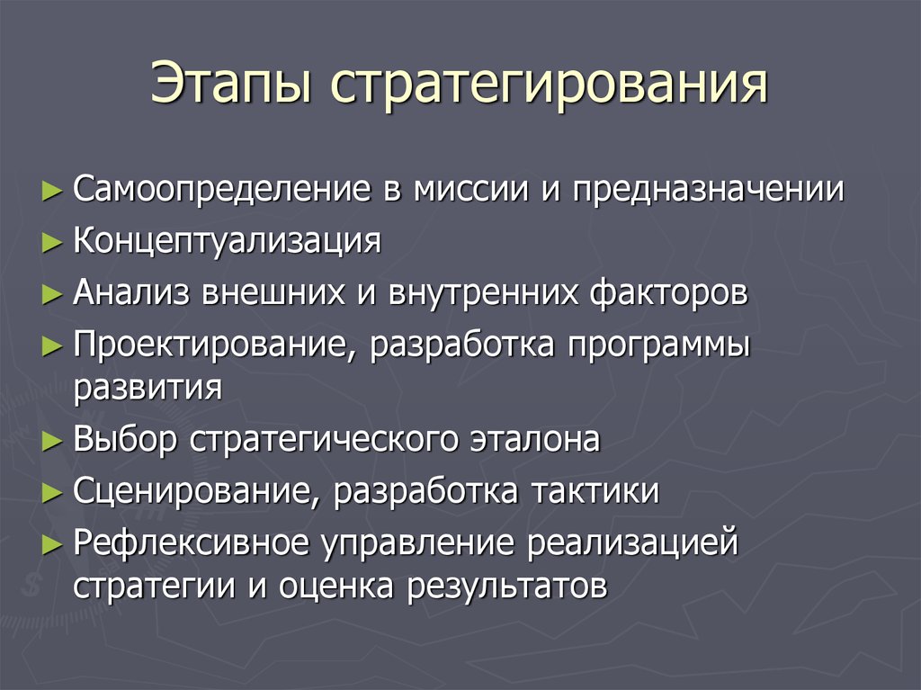 Виды разработок. Стратегирование. Этапы стратегирования. Характер стратегирования. Внешние и внутренние факторы самоопределения.