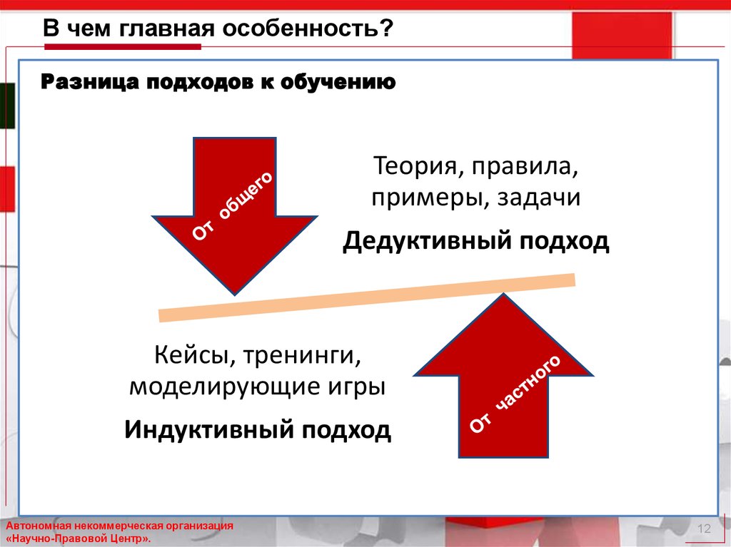 Разница подходов. Знания умения навыки юриста.