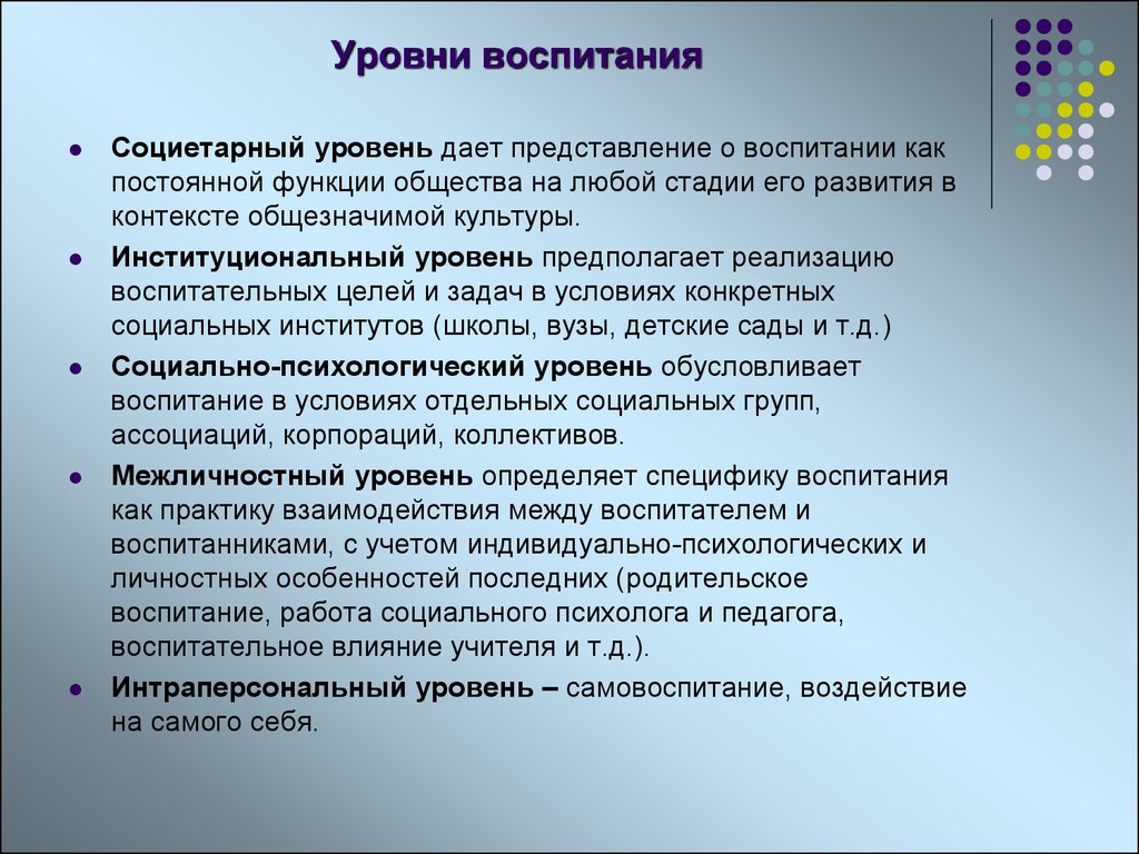 Отдельный воспитывать. Уровни воспитания. Уровни воспитательного процесса. Уровень воспитанности. Уровни представления содержания воспитания.