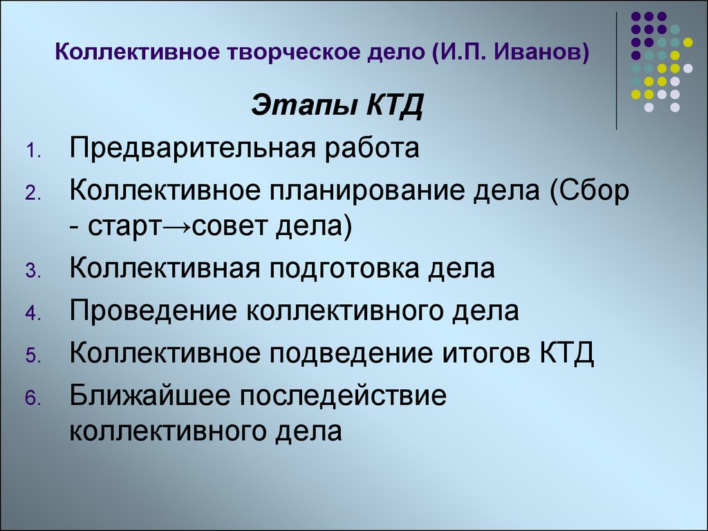 Коллективная задача. Этапы КТД. Этапы коллективного творческого дела. Стадии КТД. Этапы подготовки КТД.