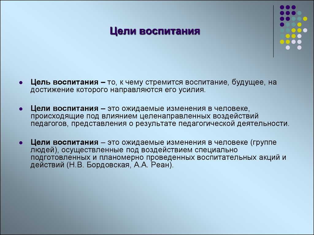 Какая цель воспитания. Цели воспитания в педагогике. Основная цель воспитания это. Цели воспитания определяют. Цель воспитания это определение.