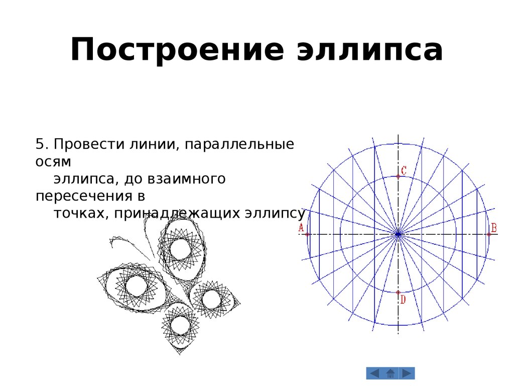 Построение эллипса. Построение эллипса презентация. Построение эллипса 8 класс. Пособие построение эллипса.