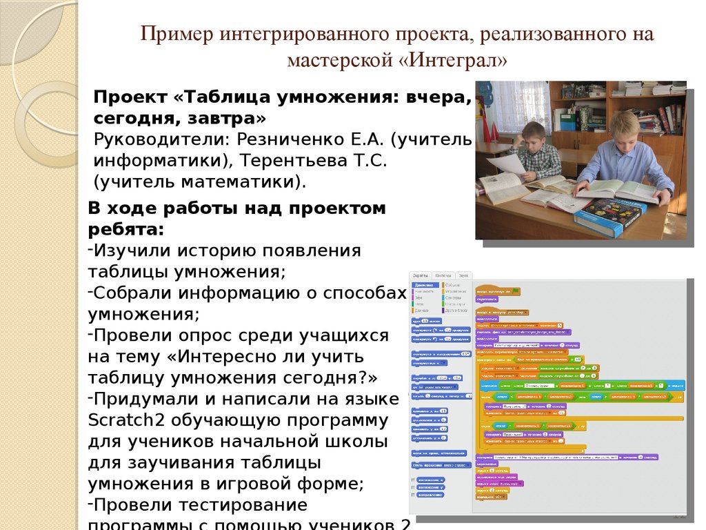 Примеры интеграции