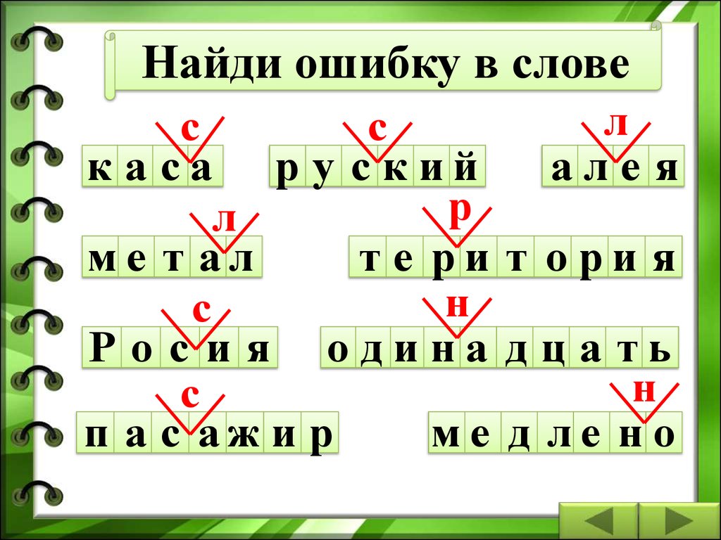 Правописание слов с удвоенными. Слова с удвоенными буквами. Буквы с удвоенными буквами. Словарные слова с удвоенными согласными. Словарные слова с удвоенными согласными буквами.