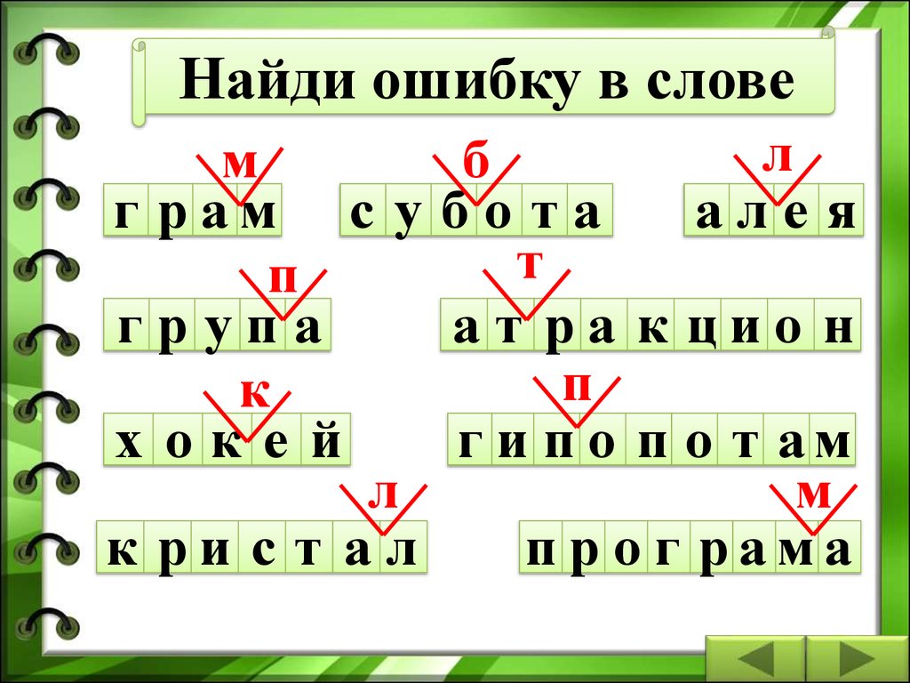 Тренажер. Словарные слова от А до Я. (1-4 классы) - презентация онлайн