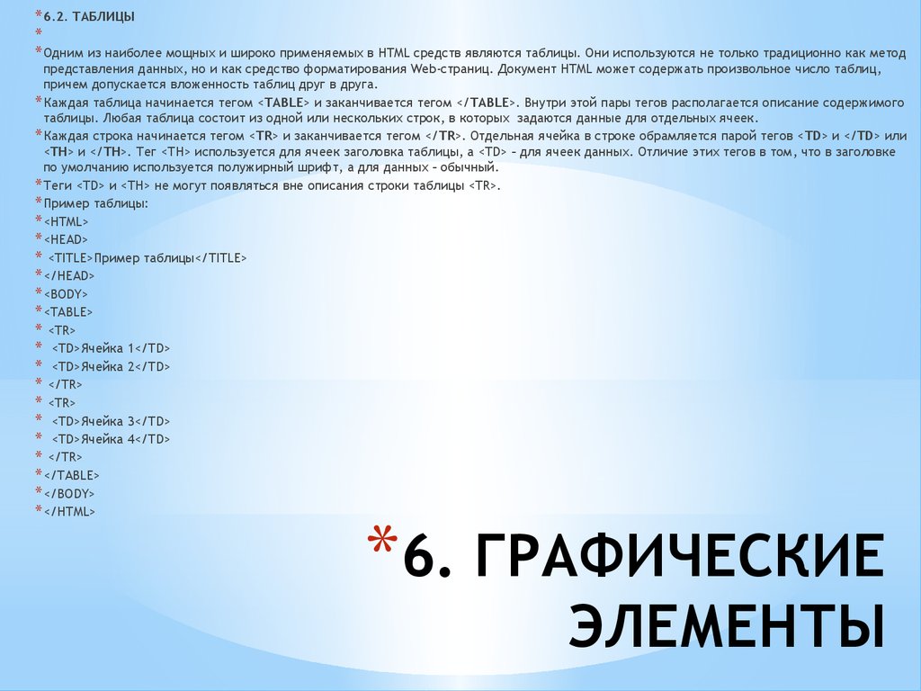 Понятие о языке html презентация