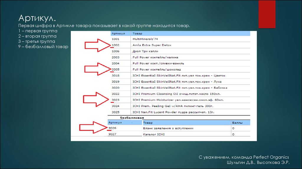 Программа n:ООЦБ-6843.2.1 арт 80389446.