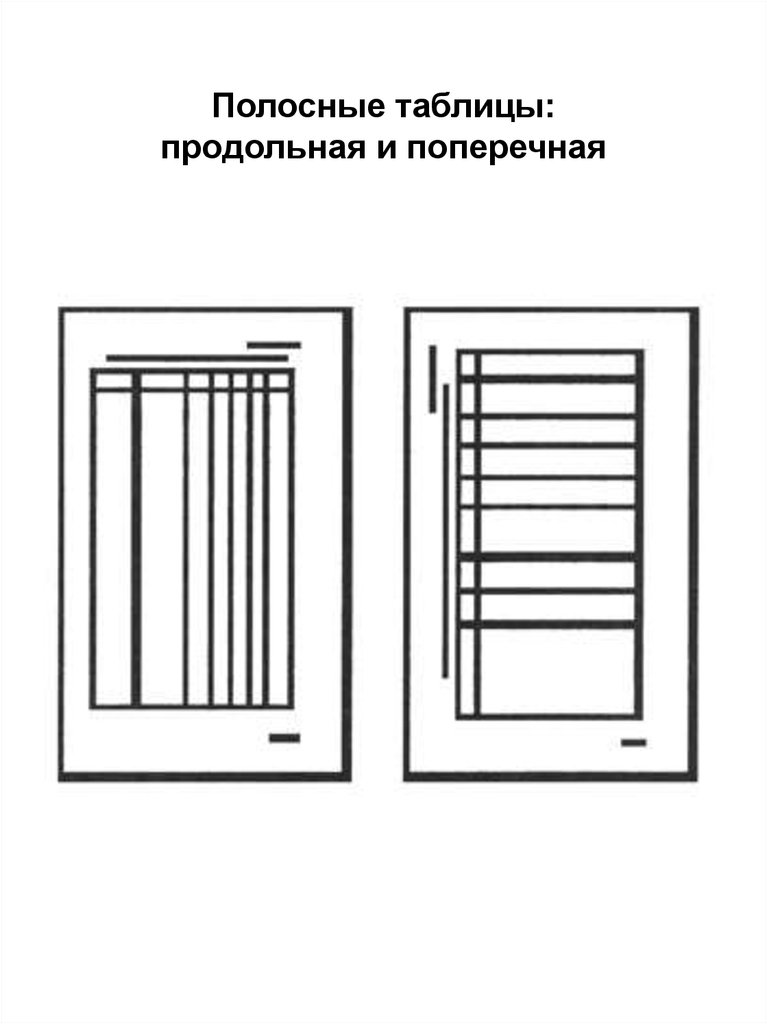 Структура таблицы - презентация онлайн