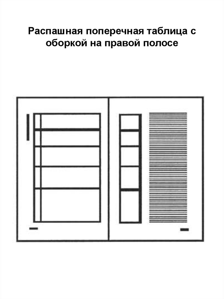 Распашная поперечная таблица с оборкой на правой полосе