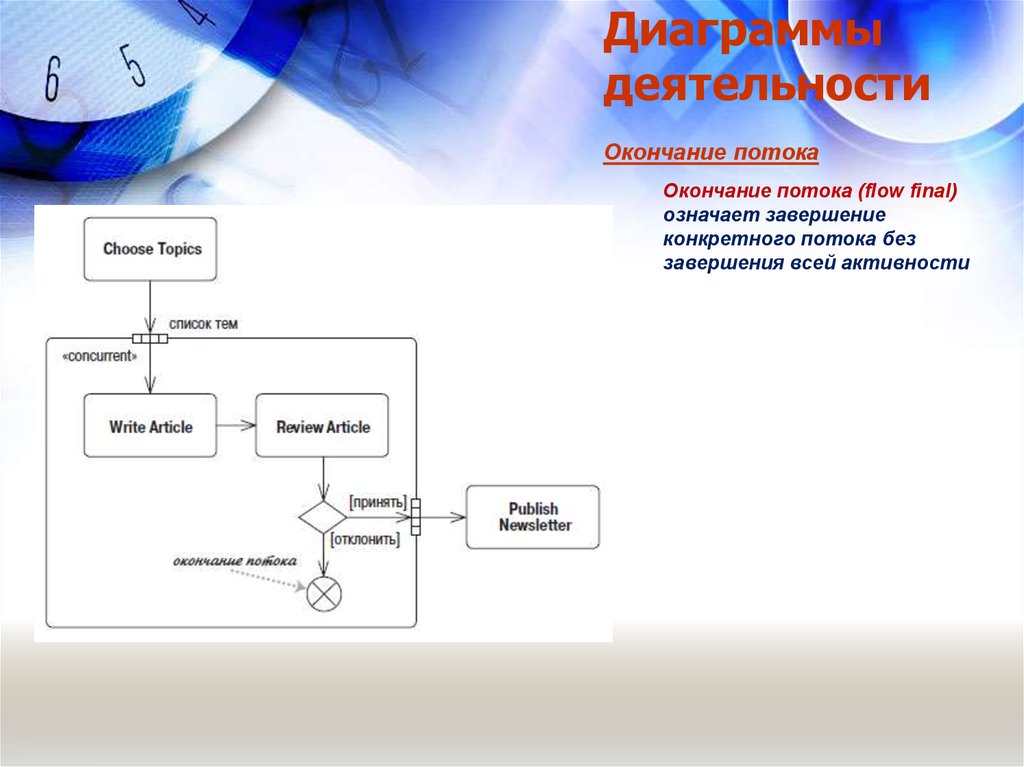 Uml диаграмма потоков