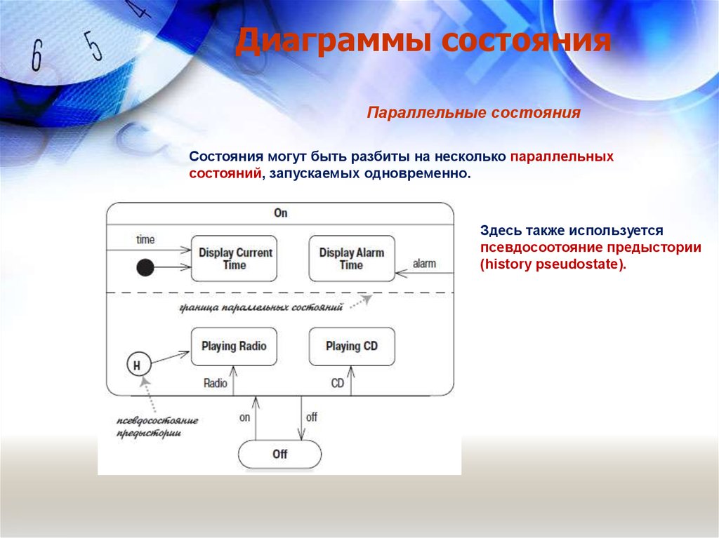 Два состояния одновременно