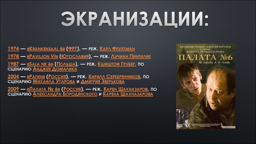 Палата номер 4. Презентация Чехов палата 6. Палата 6 картинки. Палата 6 Чехов книга.