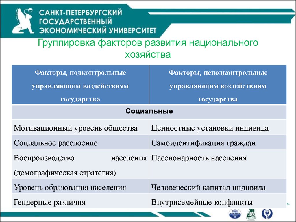 Randomized algorithms for analysis and