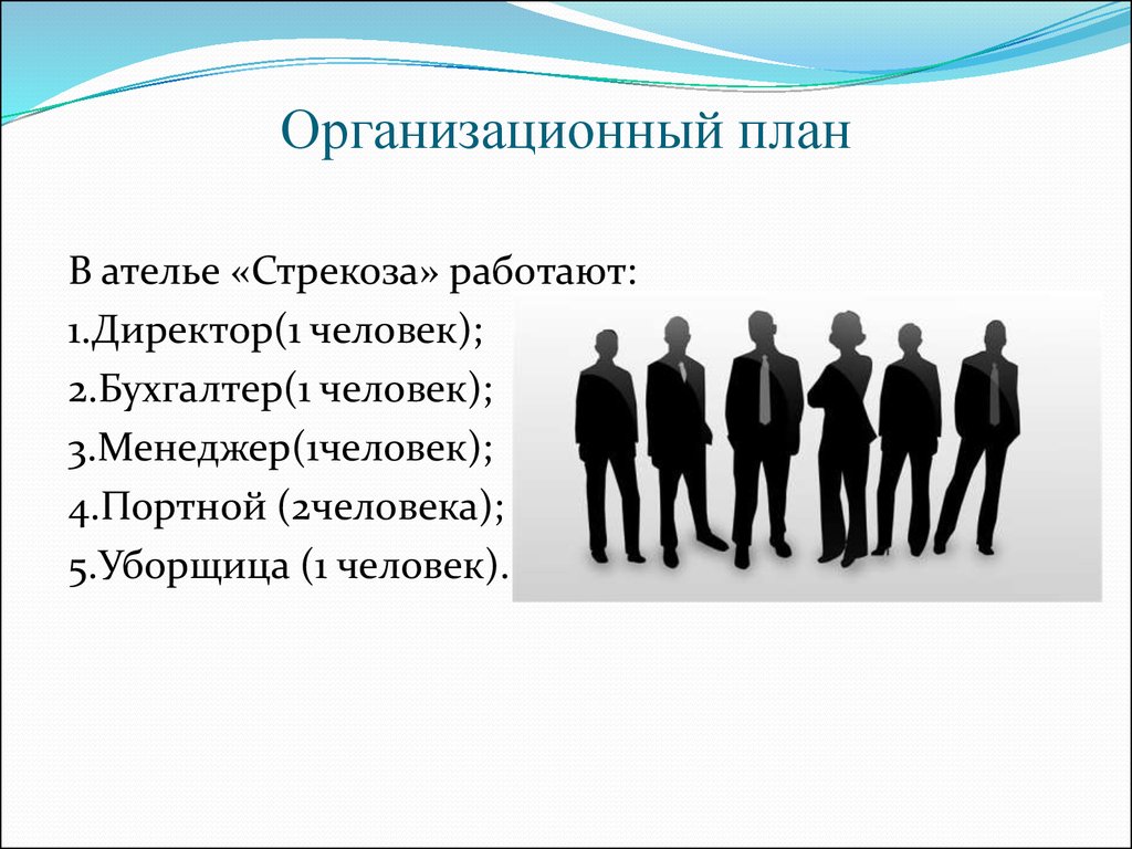 Организационный план. Организационный план ателье. Организационный план для презентации. Организационная структура бизнес плана.