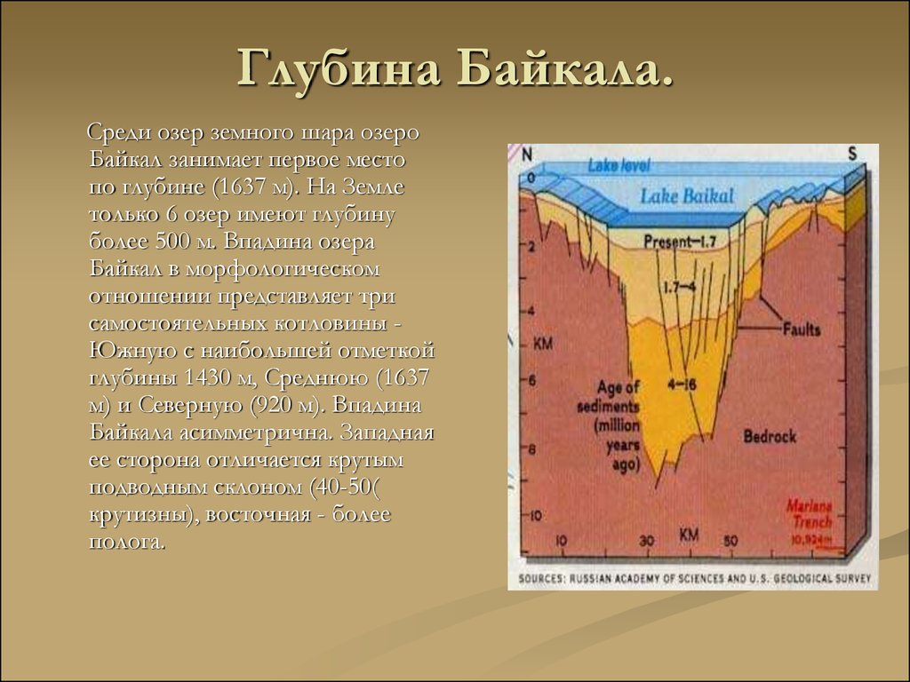 Озеро имеет глубину 20. Байкал глубина рельеф дна. Средняя глубина Байкала. Глубина Байкала максимальная. Глубина озера Байкал.