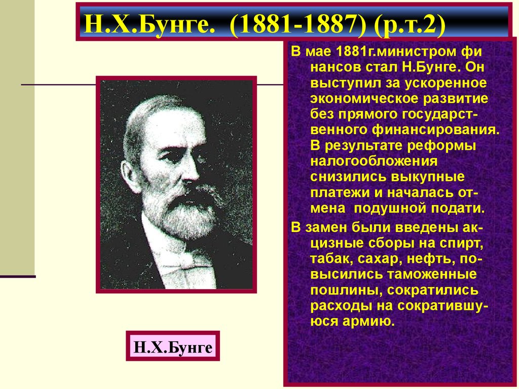 Экономическая политика витте и бунге. 1881-1887 Бунге. 1881-1886 - Н. Х. Бунге.