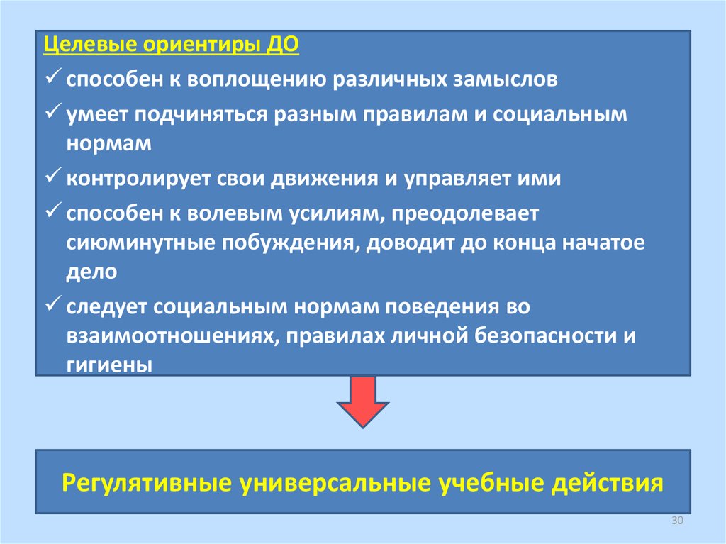 Деятельность в полном соответствии. Целевые ориентиры ФГОС НОО. Универсальные ориентиры. Определить целевые ориентиры в жизни таблица. Почему универсальные целевые ориентиры мы называем универсальными.