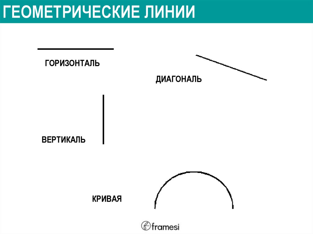 Диагональ и вертикаль. Вертикаль и горизонталь. Горзиооатль и Вертикаль. Горизонталия и Вертикаль. Горизонтал т Вертикаль.