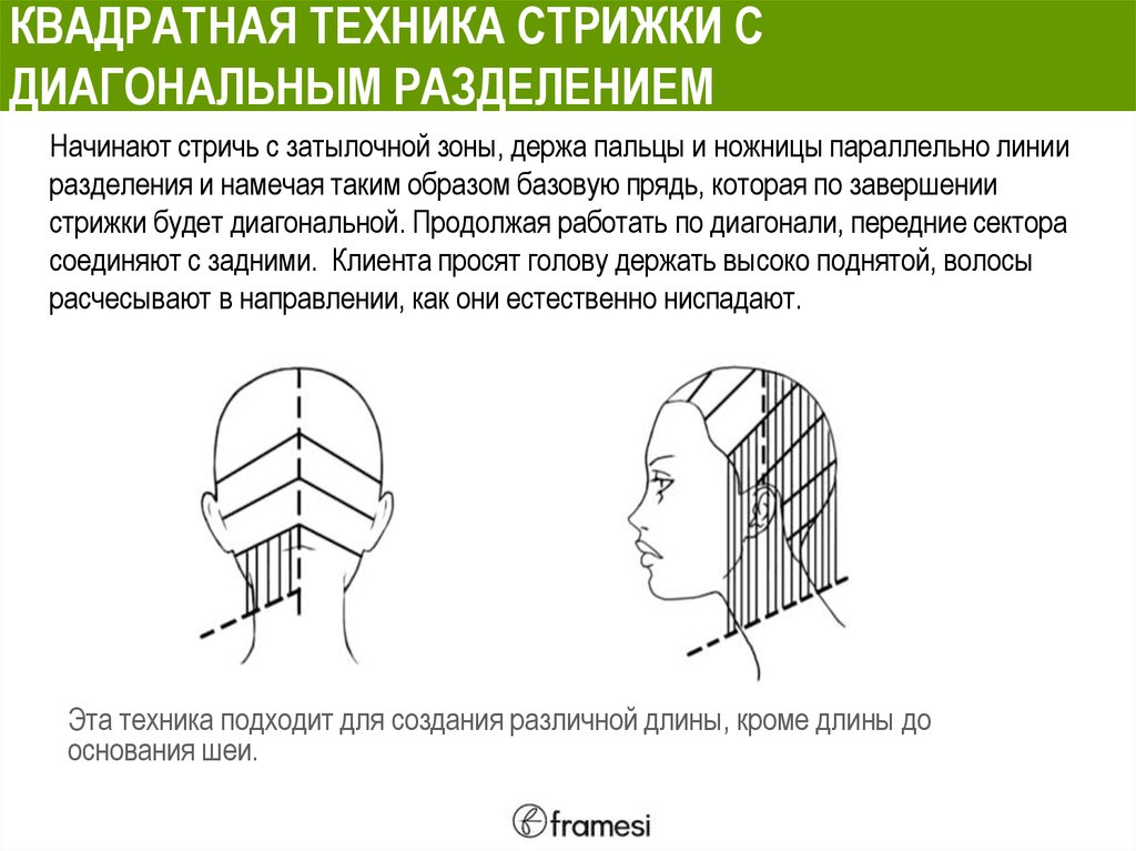 Схема выполнения градуированной стрижки