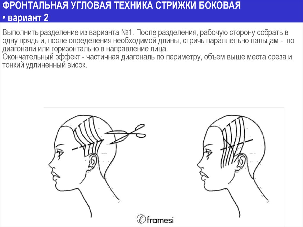 Техники стрижек. Техника стрижки на одну сторону. Схема стрижки прямая линия. Горизонтальная прическа техника выполнения коротко. Височно-боковой объем стрижка.