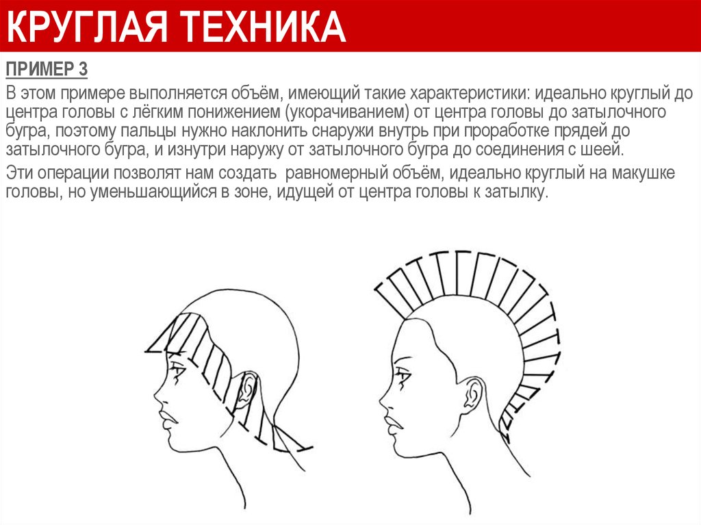 Градуировка схема. Равномерная стрижка на средние волосы схема. Градуировка волос схема. Стрижка Задор схема. Боб каре техника стрижки схема.