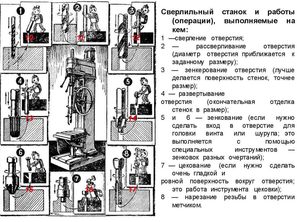 Мир станков