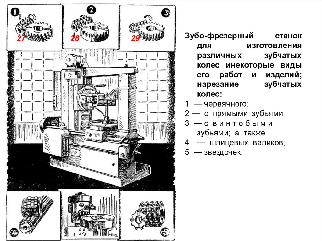 Мир станков 1