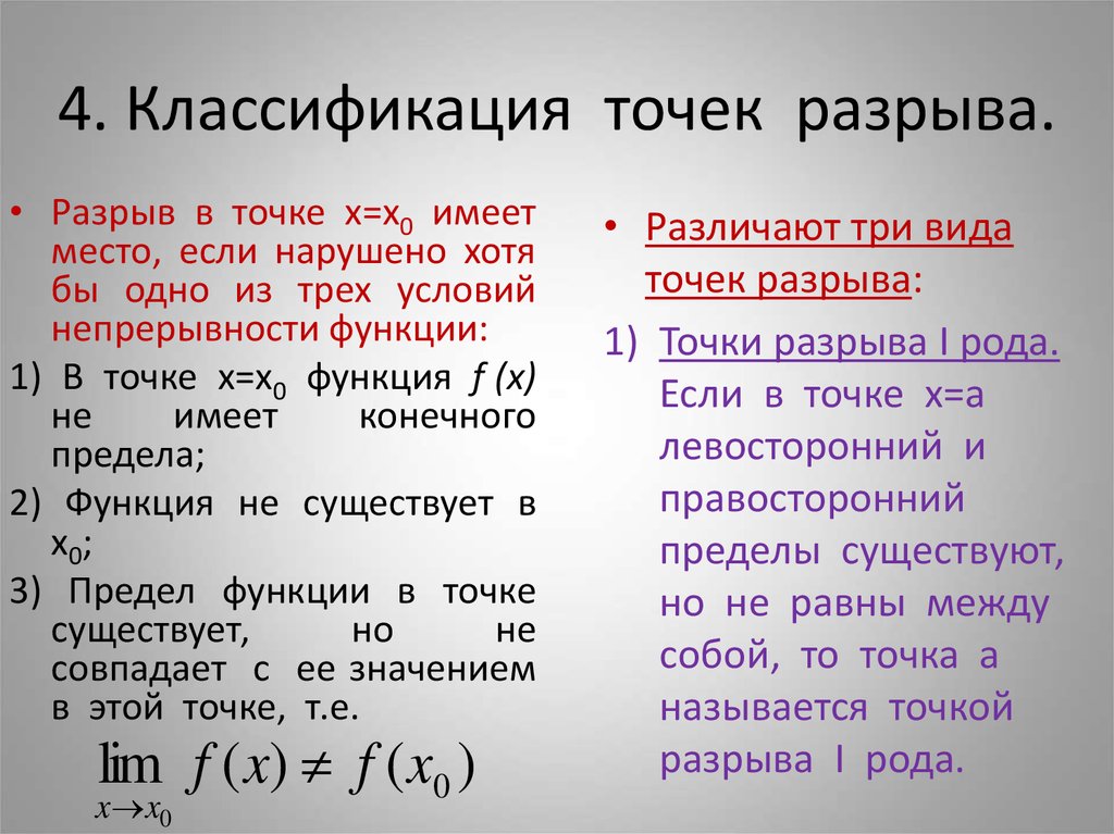 Дать определение точки. Точки разрыва функции классификация точек разрыва функции. Точки разрыва функции. Классификация точек разрыва.. Точки разрыва функции. Классификация разрывов.. Разрывные функции. Классификация точек разрыва.