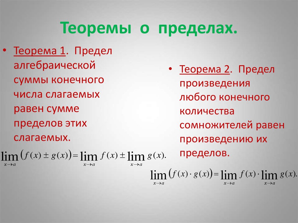 Теоремы о пределах