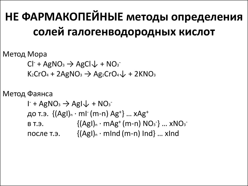 Метод фаянса индикатор