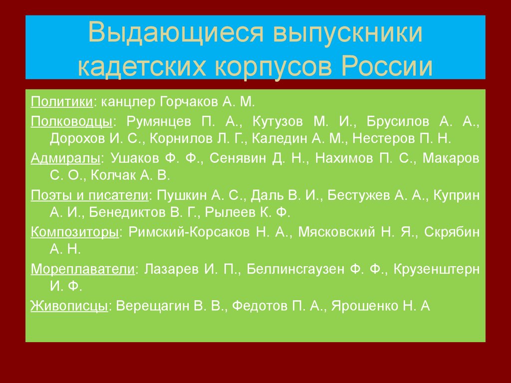 Презентация знаменитые кадеты россии