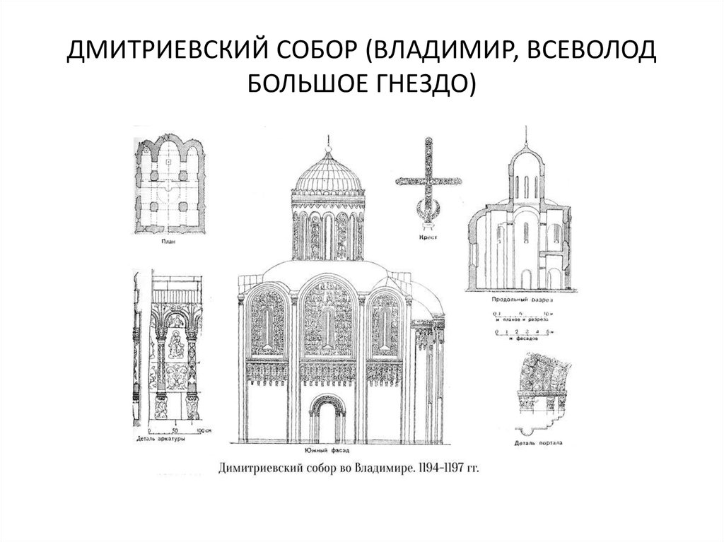 Схема дмитриевского собора во владимире