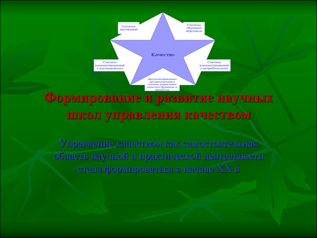 Качество как экономическая категория и объект управления презентация