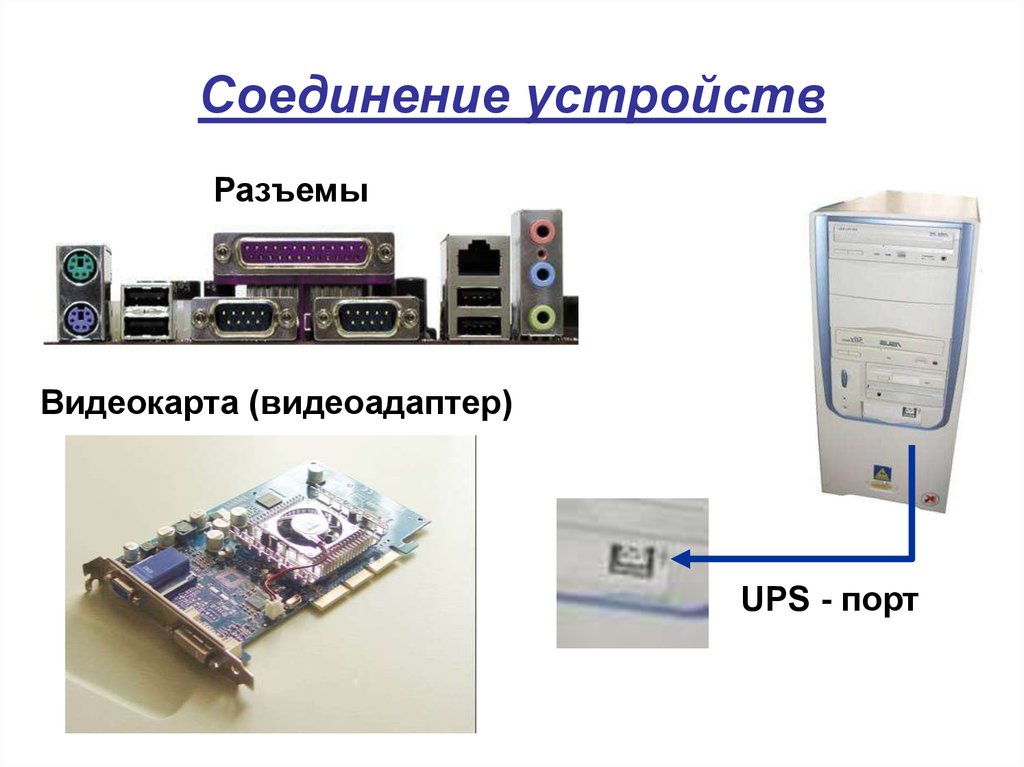 Соединенные устройства. Устройства соединения. Устройства сопряжения ПК. Программы сопряжения устройств компьютера. Программное сопряжение устройств компьютера называются.