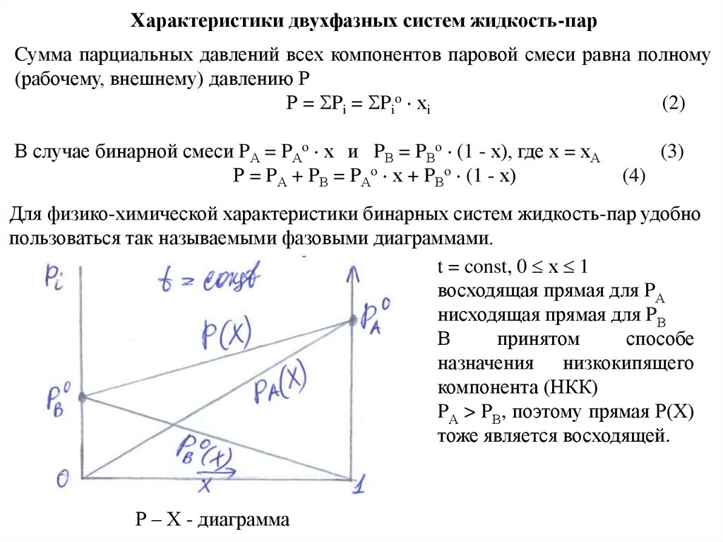 Сумма пар. Двухфазная система жидкость-пар. Система жидкость пар. Характеристики двухфазных систем жидкость - пар .. Свойства двухфазных систем.