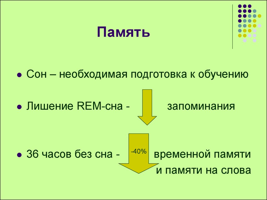 Временной памяти