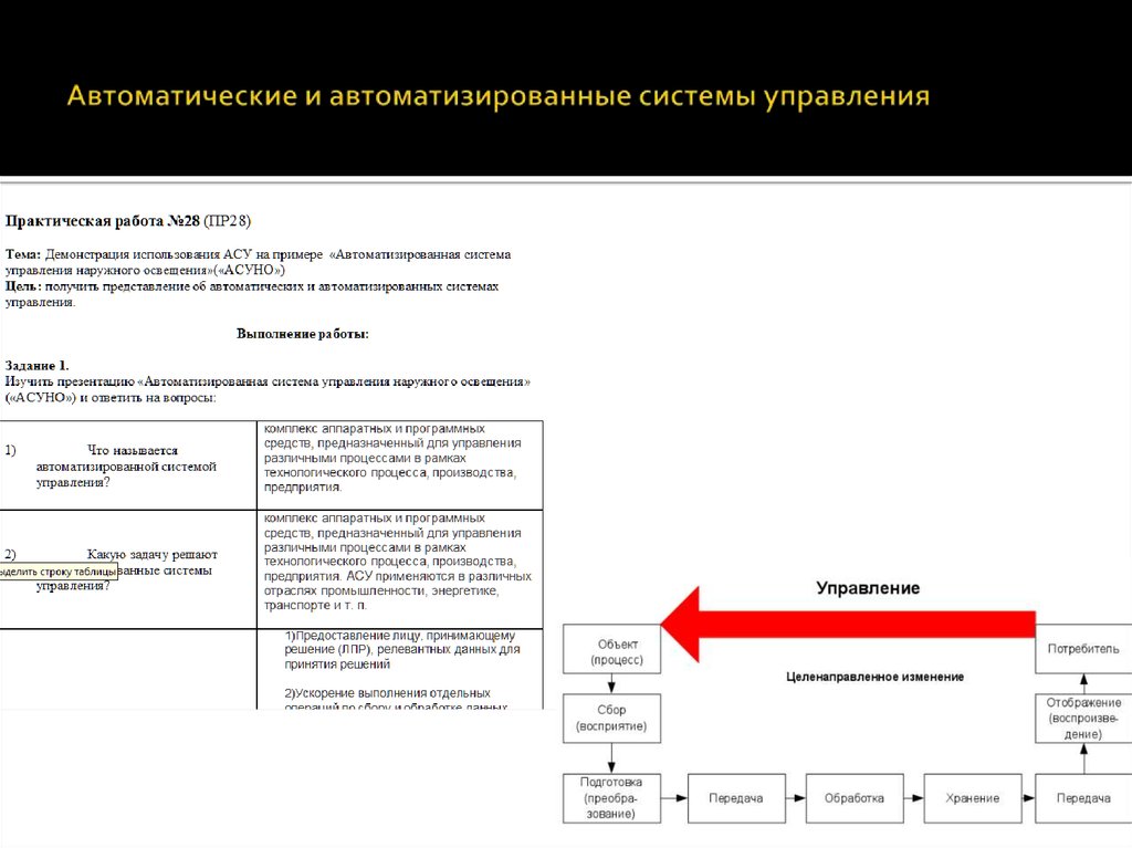 Примеры защиты