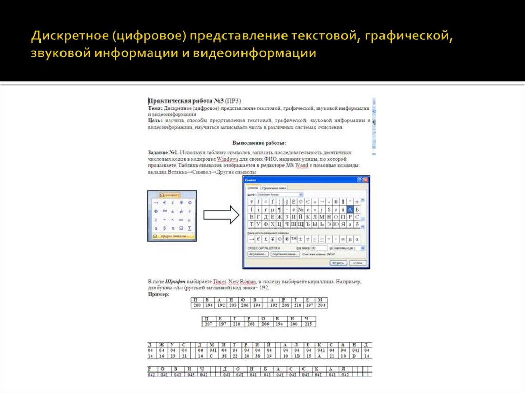 Представление текстовой информации. Дискретное цифровое представление текстовой информации. Дискретное представление текстовой графической звуковой информации. Дискретное представление числовой, текстовой, информации.. Дискретное представление видеоинформации кратко.