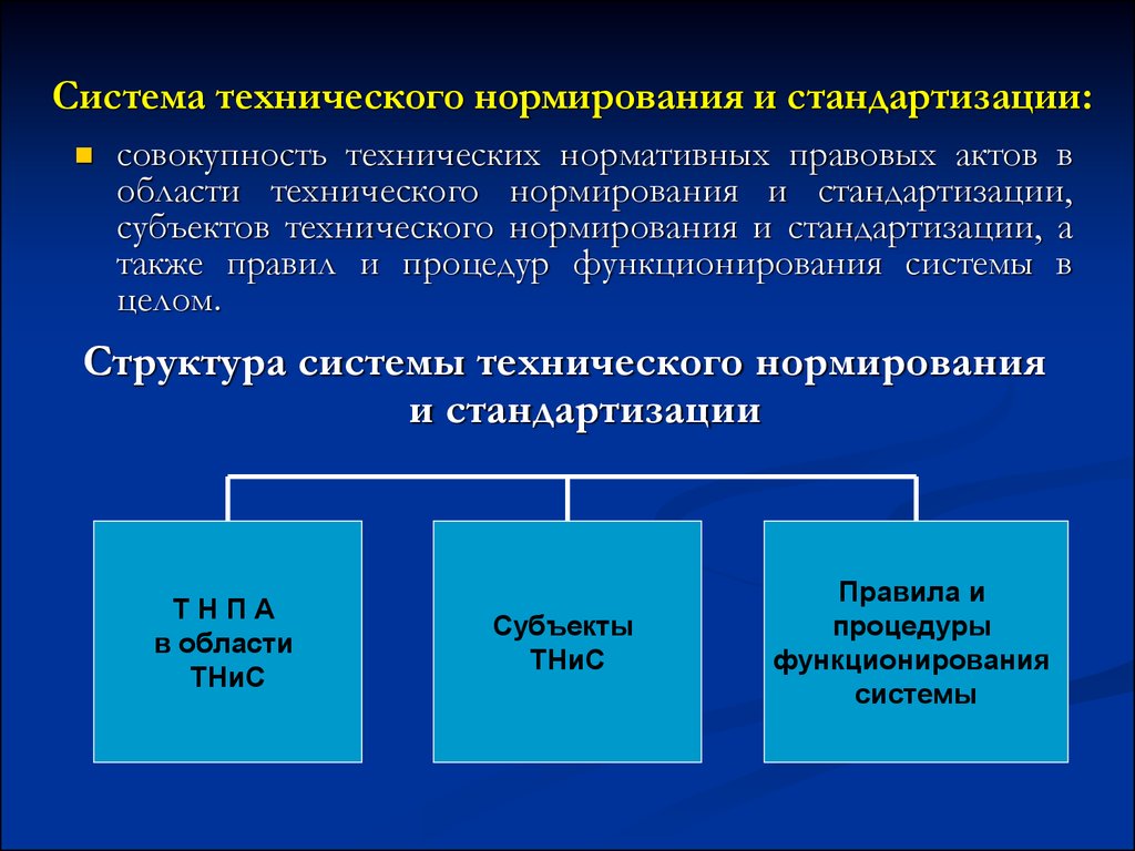 Совокупность технических средств. Система технического нормирования и стандартизации в РБ. Система нормирования. Структура системы нормирования. Система стандартизации презентация.