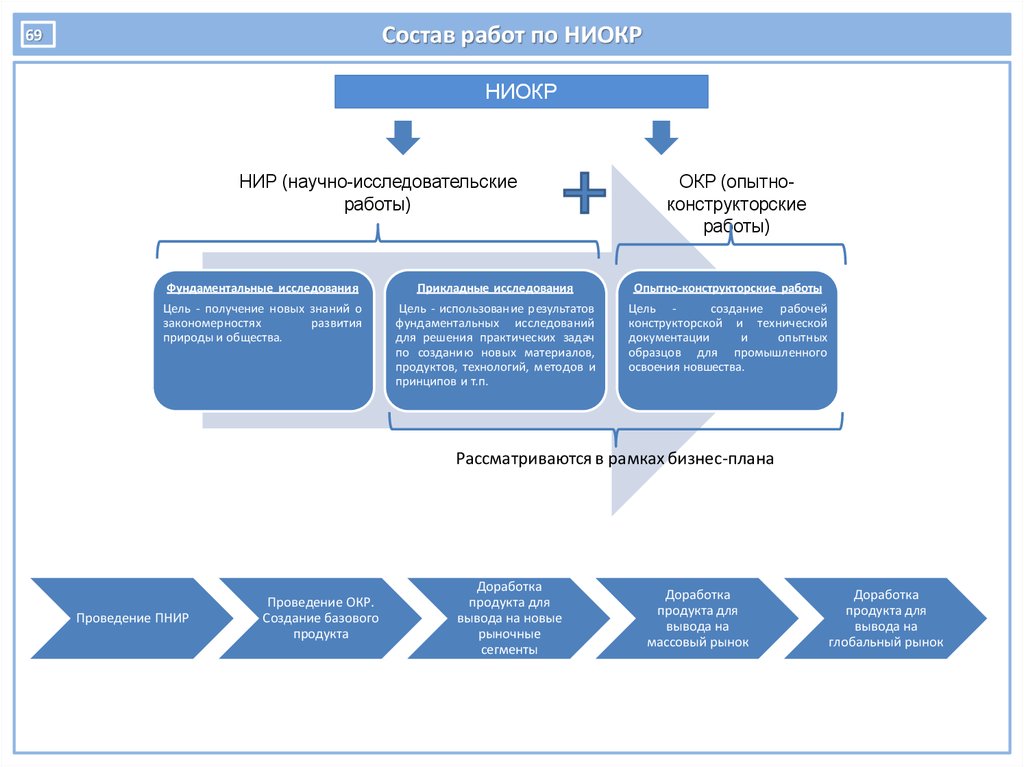 buy Proteomics in Human Reproduction: Biomarkers