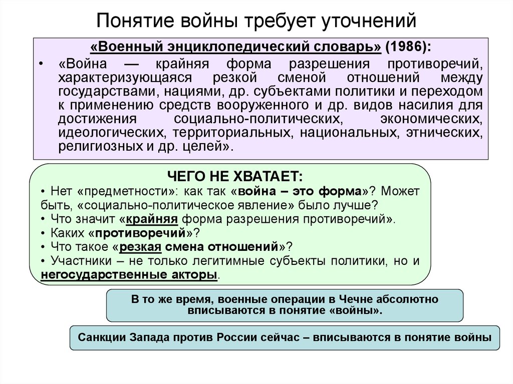 Отечественная понятие. Понятие война. Война как понятие. Концепции войн. Война термин.