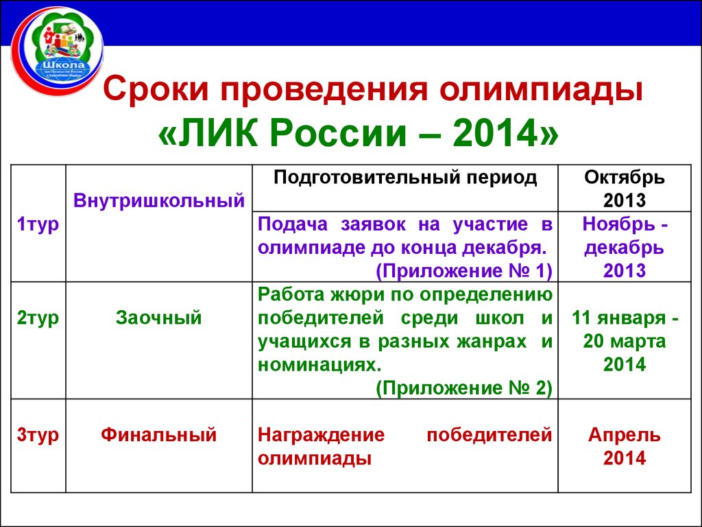 Даты проведения олимпиад