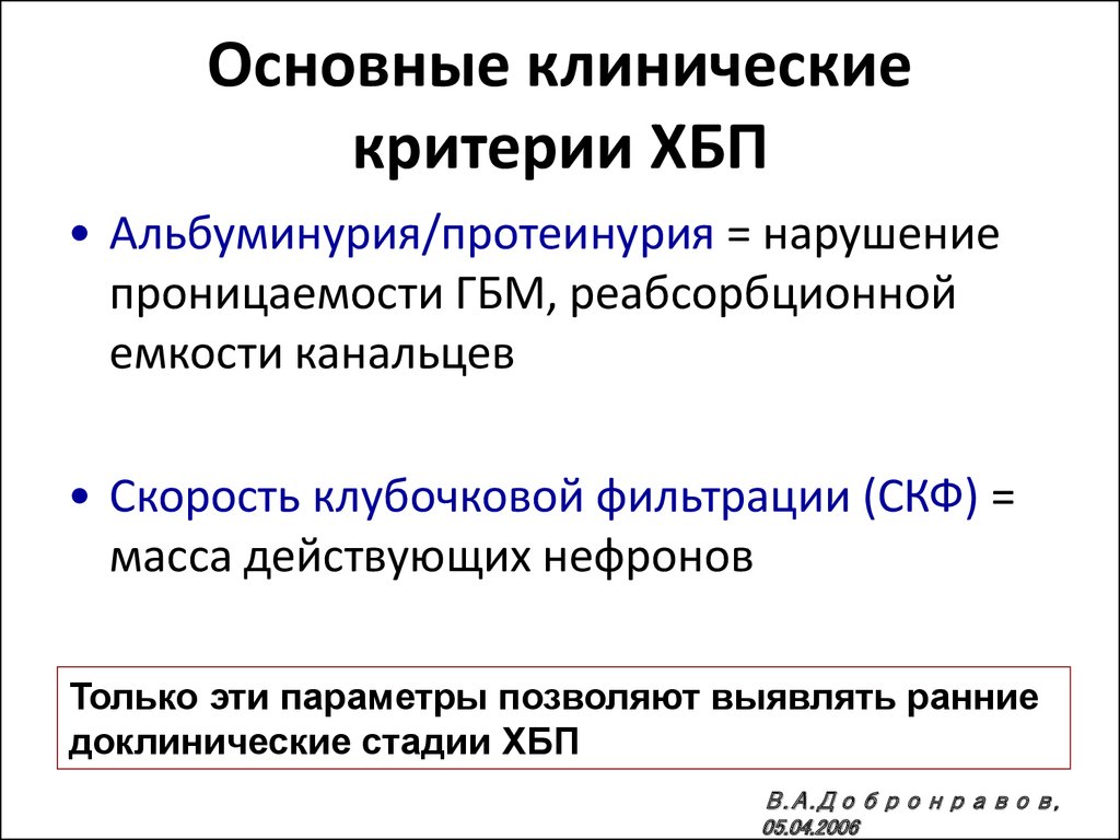 Функциональные пробы почек клиническое значение презентация