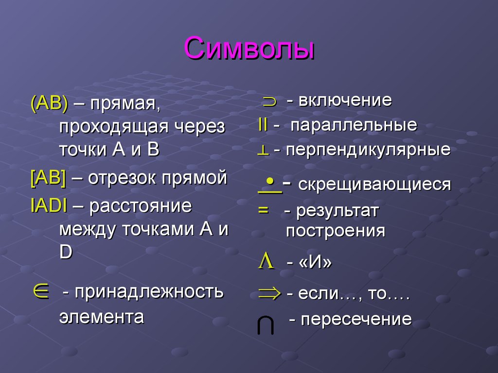 Значки в геометрии. Геометрические знаки. Знаки в геометрии. Геометрические обозначения символы.