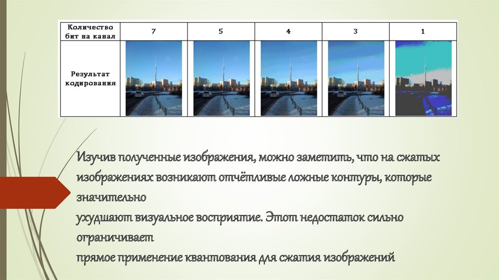 Что значит сжатие изображений при отправке почтой