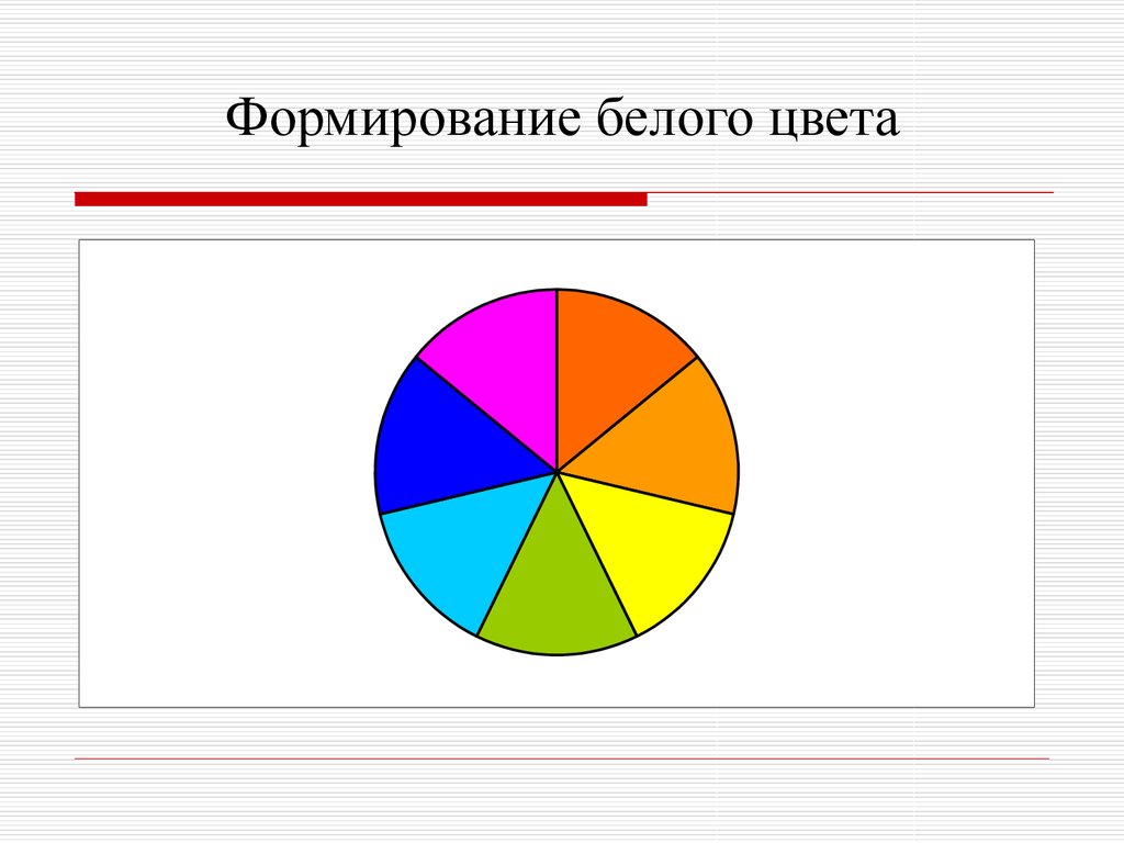 Цвета составляющие белый. Цвета формирующие белый цвет. Формирование белого цвета. Схема для создания белого цвета.