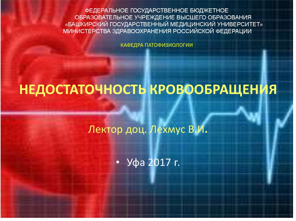 Недостаточность кровообращения презентация