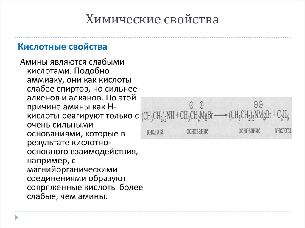 Ароматические амины презентация