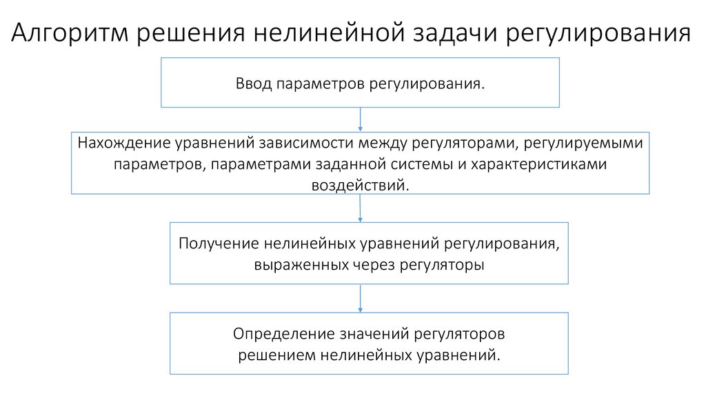 Задача регулирования