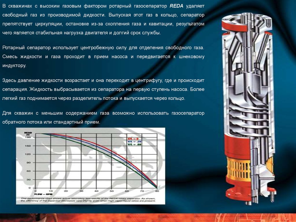 Газовый фактор. Центробежный газосепаратор. Высокий газовый фактор в скважинах. Центробежный газосепаратор фирмы Reda. Газовый фактор классификация.